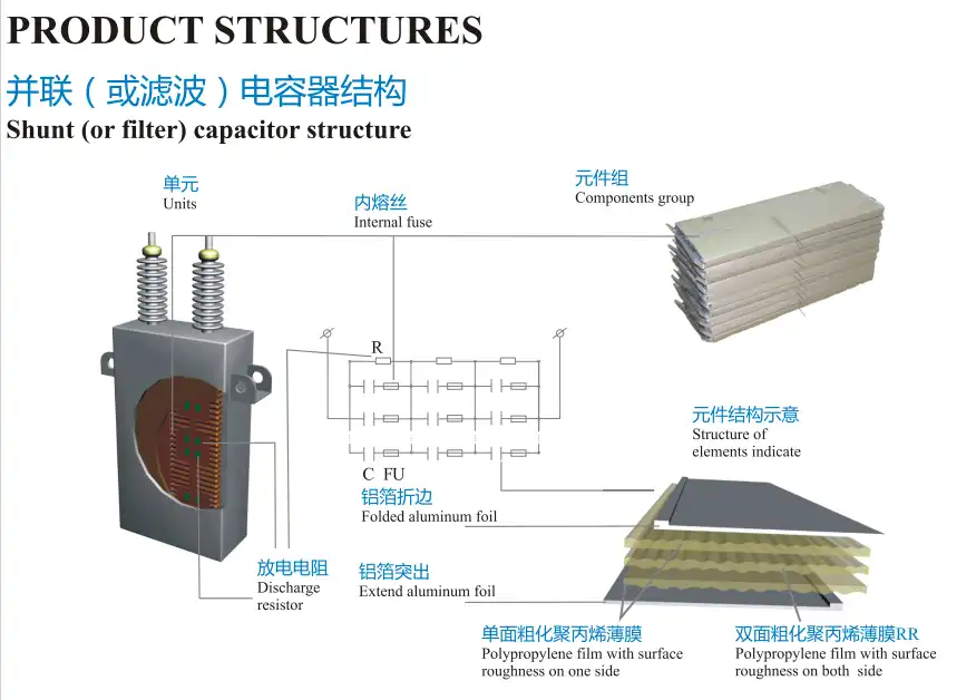 single phase filter capacitor single phase filter capacitor