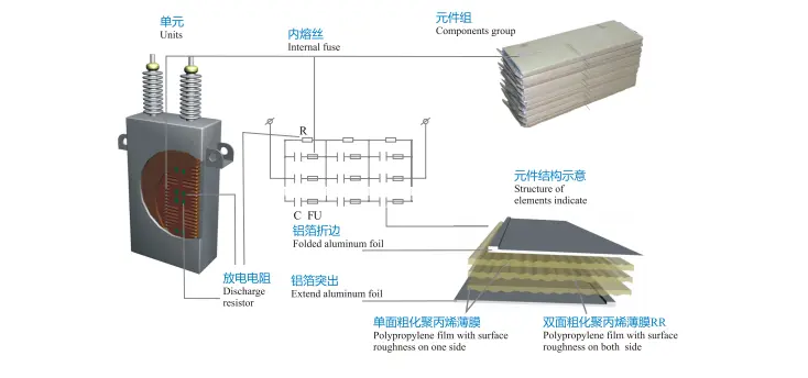 high voltage shunt capacitor