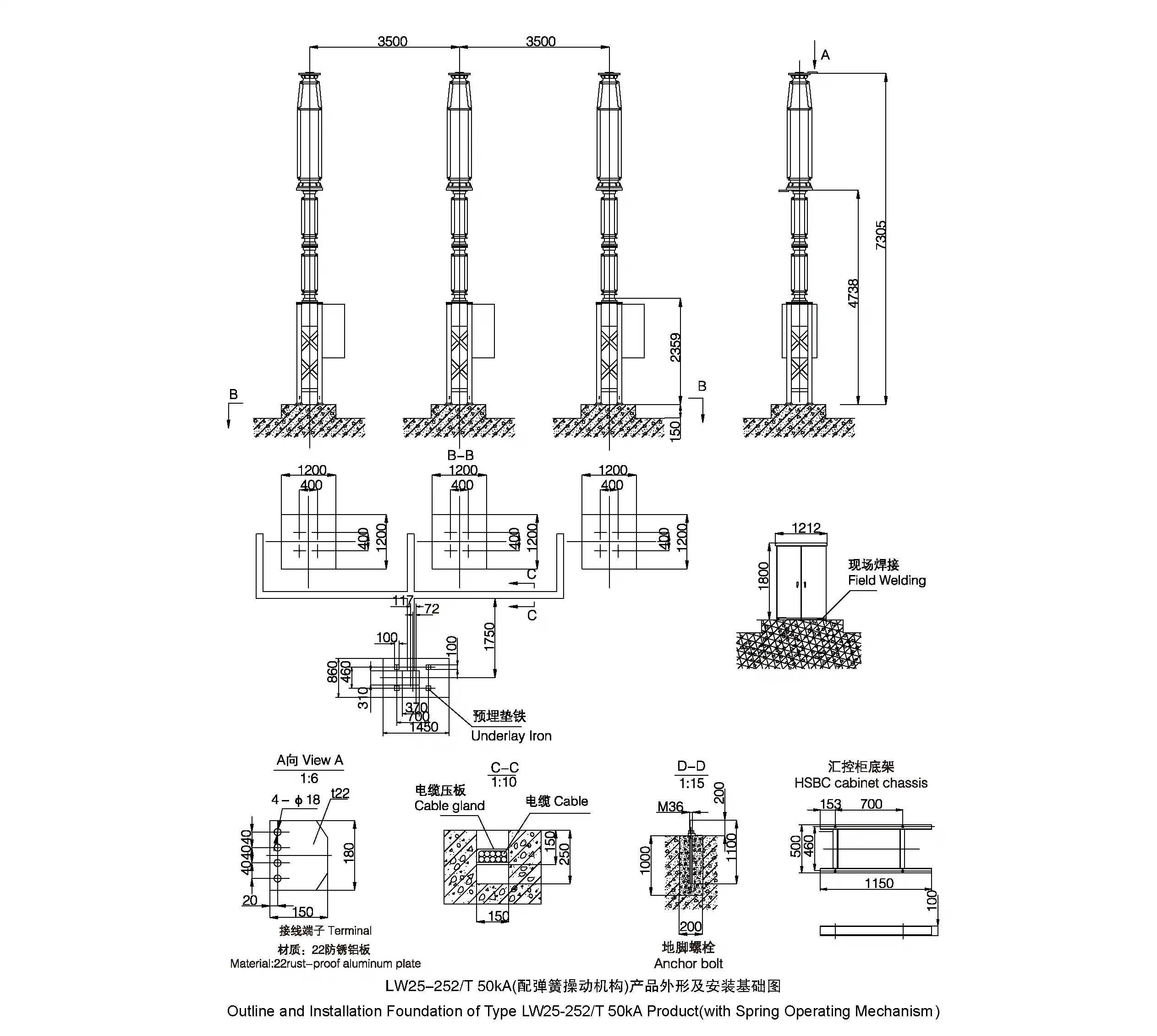 SF6 circuit breakers