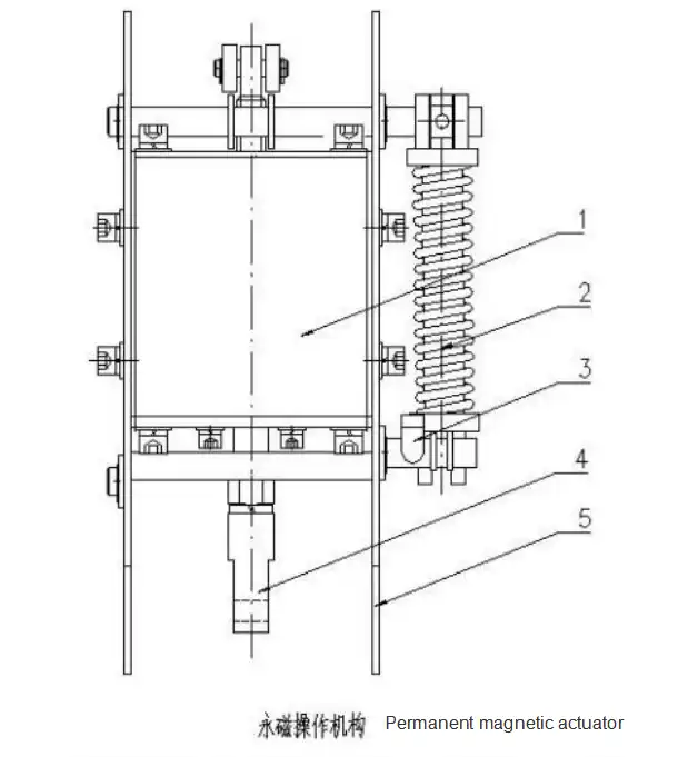 vacuum circuit breakers