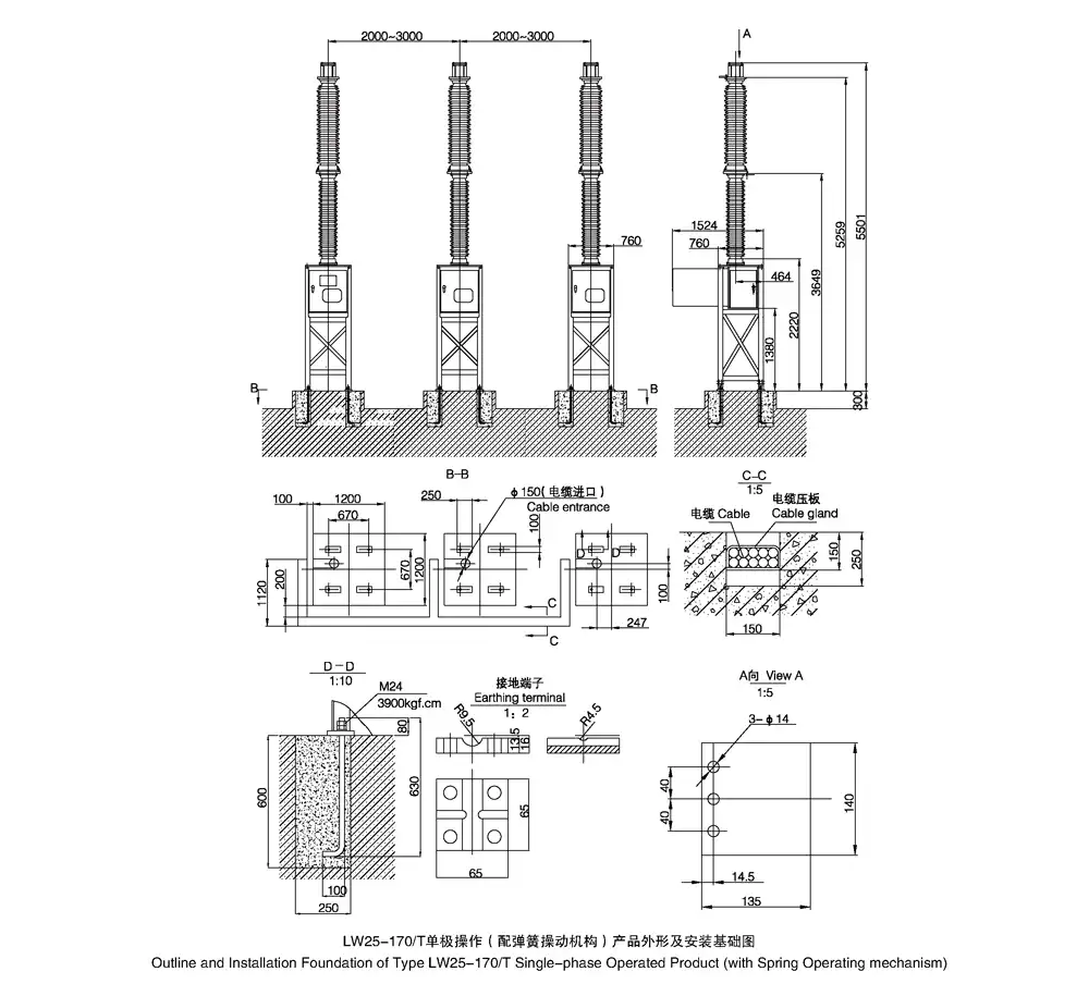 SF6 circuit breakers