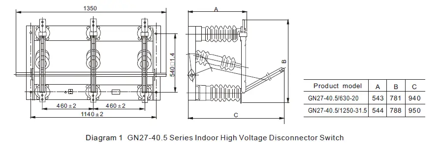 indoor disconnect switch