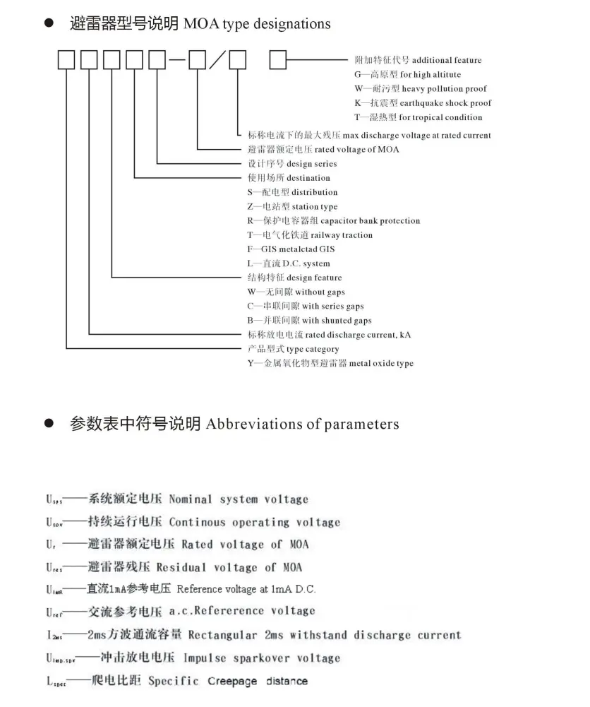 blog-1-1 blog-1-1